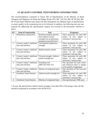 62
14 QUALITY CONTROL TESTS DURING CONSTRUCTION
The recommendations contained in Clause 903 of Specifications of the Ministry of Road
Transport and Highways for Road and Bridge Works [23], IRC 120 [33], IRC SP 89 [28], IRC
SP 59 [26] about different tests along with their frequencies for different types of specifications
to ensure quality in the construction are to be followed. In addition, the following tests are also
required for addressing the specifications /aspects not covered in the documents referred to
above.
SN Item of Construction Test Frequency
1 Bituminous construction Resilient modulus desired
from indirect tensile
strength test on specimens
prepared using field mix*
Three specimens for each 400
tonnes of mix subject to
minimum 2 tests per day.
2 Cement treated /stabilised
base and sub-base
Unconfined compressive
strength
Three specimens for each 400
tonnes of mix subject to
minimum 2 tests per day.
3 Cement treated /stabilised
base and sub-base
Binder/cement content Three specimens for each 400
tonnes of mix subject to
minimum 2 tests per day.
4 Cement treated /stabilised
base and sub-base
Flexural strength / Indirect
tensile strength test
Three specimens for each 400
tonnes of mix subject to
minimum 2 tests per day.
5 Cement treated /stabilised
base and sub-base
Soundness test
(BIS 4332 Part IV)
One specimen for each source
and whenever there is change
in the quality of aggregate
6 Cement treated /stabilised
base and sub-base
Density of compacted layer One specimen of two tests per
500 sq m.
7 Emulsion/ Foam bitumen Indirect tensile strength test Three specimens for each 400
tonnes of mix subject to
minimum 2 tests per day.
8 Emulsion/ Foam bitumen Density of compacted layer One specimen per 1000 sq m.
* In case, MR derived from indirect tensile strength is less than 90% of the design value, the MR
should be rechecked in accordance with ASTM 4123.
 