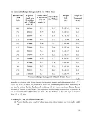 88
(c) Cumulative fatigue damage analysis for Tridem Axles
Tridem Axle
Load
(kN)
Expected
Single axle
Repetitions
(ni) = Tridem
axles X 3
Tensile Stress
at the bottom
of CTB
t (MPa)
Stress Ratio
(t / MRup)
Fatigue
Life
(Nf)
Fatigue life
Consumed
(ni/Nf)
600 105000 0.73 0.52 2.28E+05 0.46
570 120000 0.70 0.50 5.26E+05 0.23
540 120000 0.67 0.48 9.57E+05 0.13
510 135000 0.63 0.45 2.12E+06 0.06
480 129000 0.60 0.43 3.86E+06 0.03
450 330000 0.56 0.40 8.58E+06 0.04
420 300000 0.53 0.38 1.56E+07 0.02
390 990000 0.49 0.35 3.46E+07 0.03
360 900000 0.46 0.33 6.30E+07 0.01
330 825000 0.42 0.30 1.40E+08 0.01
300 780000 0.39 0.28 2.54E+08 0.00
270 540000 0.35 0.25 5.64E+08 0.00
255 2160000 0.31 0.22 1.25E+09 0.00
Cumulative Fatigue Damage in CTB due to Tridem Axles =
1.02
It can be seen that the total fatigue damage due to single, tandem and tridem axles is 0.48 + 3.79
+ 1.02 = 5.29 > 1.0 .Hence, the pavement is unsafe and cemented layer will crack prematurely. It
can also be noticed that the Tandem axle weighing 400 kN causes maximum fatigue damage
followed by Tandem axle of 380 kN. This highlights the importance of controlling overloading. It
can be verified that the CFD will be less than 1.0 if the thickness of the CTB layer is increased
from 120 to 160 mm.
Checking the CTB for construction traffic:
(i) Assume that the gross weight of a three-axle dumper (rear tandem and front single) is 320
kN
 