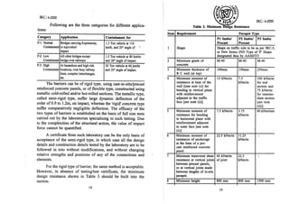 Irc 6 Code IRC-6-2000 irc code for highway projects | PDF