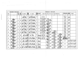 Irc 6 Code IRC-6-2000 irc code for highway projects | PDF