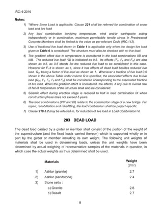 IRC-6-2016.pdf