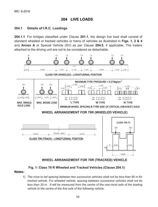 Irc 6 Code IRC-6-2016.pdf