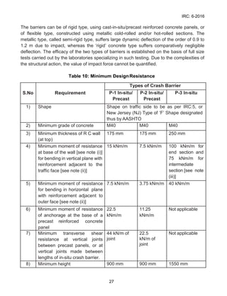 Irc Building Types IRC-6-2016.pdf