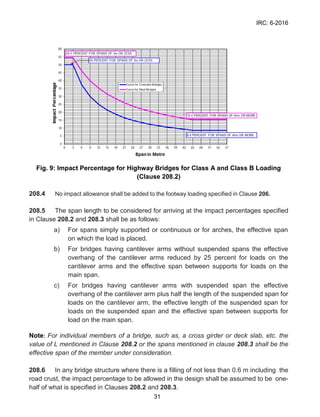 IRC-6-2016.pdf