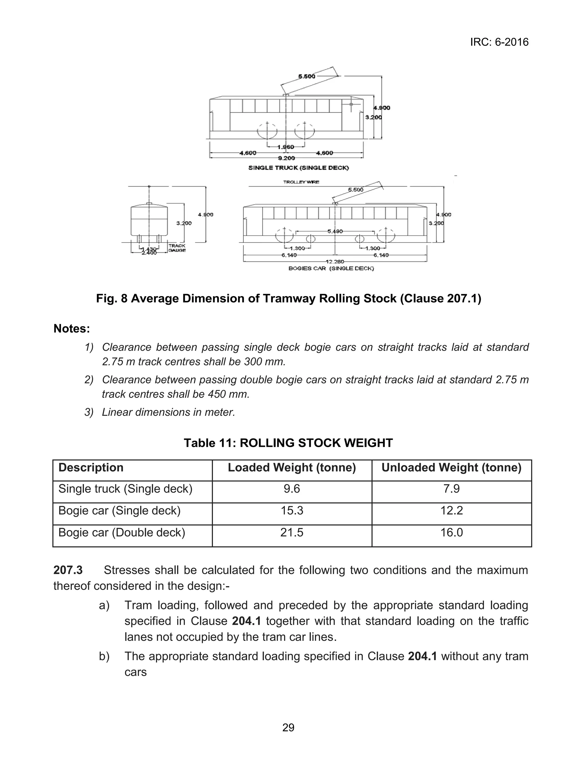 IRC-6-2016.pdf