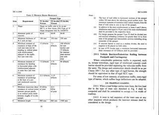 Irc 6-(road bridges std. specifin. and code of practice-sec-ii) | PDF