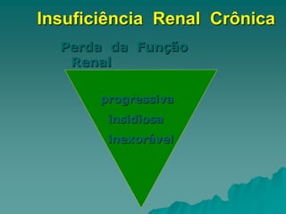 Perda da Função
Renal
progressiva
insidiosa
inexorável
Insuficiência Renal Crônica
 