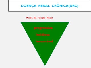 DOENÇA RENAL CRÔNICA(DRC)
Perda da Função Renal
progressiva
insidiosa
inexorável
 