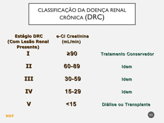 65
Estágio DRCEstágio DRC e-Cl Creatininae-Cl Creatinina
(Com Lesão Renal(Com Lesão Renal (mL/min)(mL/min)
Presente)Presente)
II ≥90≥90 Tratamento ConservadorTratamento Conservador
IIII 60-8960-89 IdemIdem
IIIIII 30-5930-59 IdemIdem
IVIV 15-2915-29 IdemIdem
VV <15<15 Diálise ou TransplanteDiálise ou Transplante
NKF
CLASSIFICAÇÃO DA DOENÇA RENAL
CRÔNICA (DRC)
 