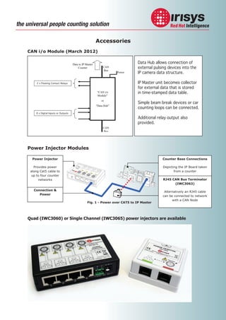 the universal people counting solution

Data Hub allows connection of
external pulsing devices into the
IP camera data structure.
2 x Floating Contact Relays

IP Master unit becomes collector
for external data that is stored
in time-stamped data table.
Simple beam break devices or car
counting loops can be connected.

8 x Digital Inputs or Outputs

Additional relay output also
provided.

Quad (IWC3060) or Single Channel (IWC3065) power injectors are available

 
