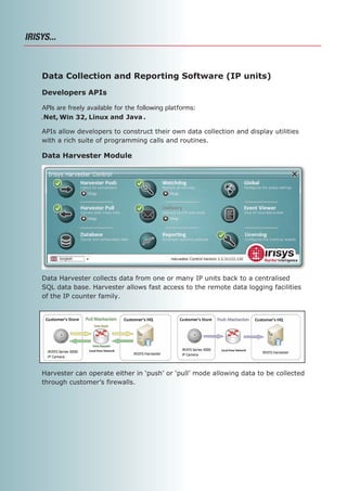 IRISYS...

APIs are freely available for the following platforms:

 