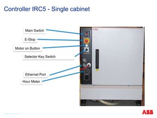 Controller IRC5 - Single cabinet
© ABB Robotic May 8, 2017
Main Switch
E-Stop
Motor on Button
Selector Key Switch
Ethernet Port
Hour Meter
 