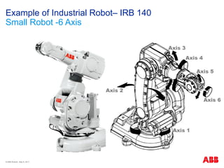 © ABB Robotic May 8, 2017
Example of Industrial Robot– IRB 140
Small Robot -6 Axis
 