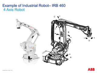 © ABB Robotic May 8, 2017
Example of Industrial Robot– IRB 460
4 Axis Robot
 