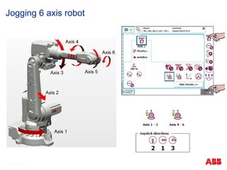 © ABB Robotic May 8, 2017
Jogging 6 axis robot
1
2
 