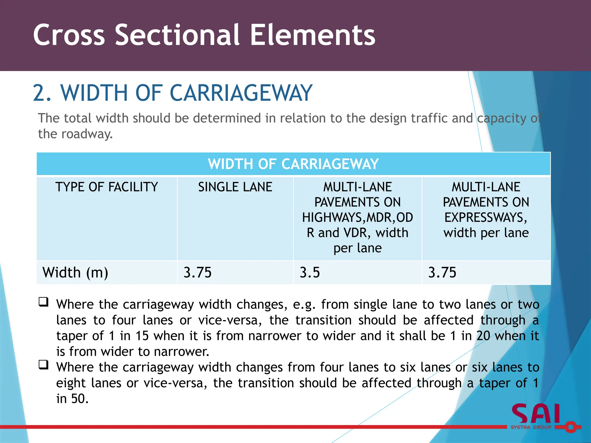 Cross Sectional Elements
The total width should be determined in relation to the design traffic and capacity of
the roadway.
2. WIDTH OF CARRIAGEWAY
WIDTH OF CARRIAGEWAY
TYPE OF FACILITY SINGLE LANE MULTI-LANE
PAVEMENTS ON
HIGHWAYS,MDR,OD
R and VDR, width
per lane
MULTI-LANE
PAVEMENTS ON
EXPRESSWAYS,
width per lane
Width (m) 3.75 3.5 3.75
 Where the carriageway width changes, e.g. from single lane to two lanes or two
lanes to four lanes or vice-versa, the transition should be affected through a
taper of 1 in 15 when it is from narrower to wider and it shall be 1 in 20 when it
is from wider to narrower.
 Where the carriageway width changes from four lanes to six lanes or six lanes to
eight lanes or vice-versa, the transition should be affected through a taper of 1
in 50.
 