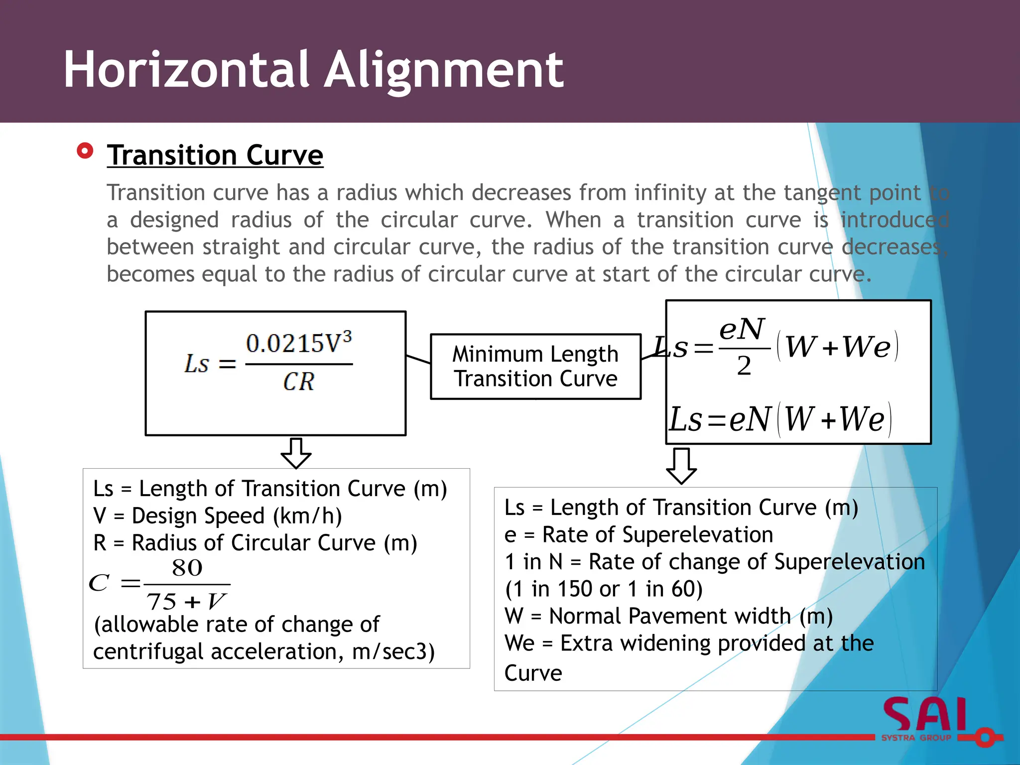  Transition Curve
Transition curve has a radius which decreases from infinity at the tangent point to
a designed radius of the circular curve. When a transition curve is introduced
between straight and circular curve, the radius of the transition curve decreases,
becomes equal to the radius of circular curve at start of the circular curve.
Horizontal Alignment
Minimum Length
Transition Curve
Ls = Length of Transition Curve (m)
V = Design Speed (km/h)
R = Radius of Circular Curve (m)
(allowable rate of change of
centrifugal acceleration, m/sec3)
V
C


75
80
Ls = Length of Transition Curve (m)
e = Rate of Superelevation
1 in N = Rate of change of Superelevation
(1 in 150 or 1 in 60)
W = Normal Pavement width (m)
We = Extra widening provided at the
Curve
𝐿𝑠=
𝑒𝑁
2
(𝑊 +𝑊𝑒)
𝐿𝑠=𝑒𝑁(𝑊 +𝑊𝑒)
 