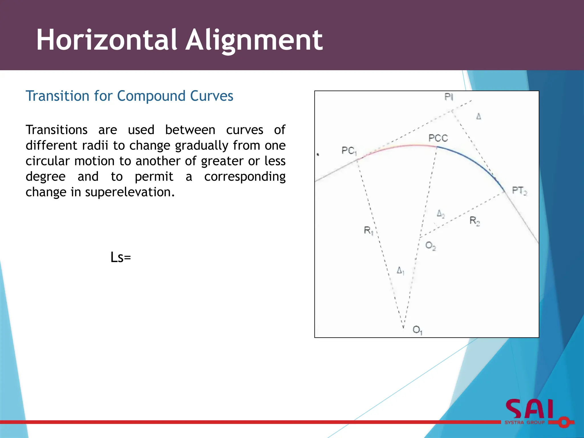 Horizontal Alignment
Transition for Compound Curves
Transitions are used between curves of
different radii to change gradually from one
circular motion to another of greater or less
degree and to permit a corresponding
change in superelevation.
Ls=
 