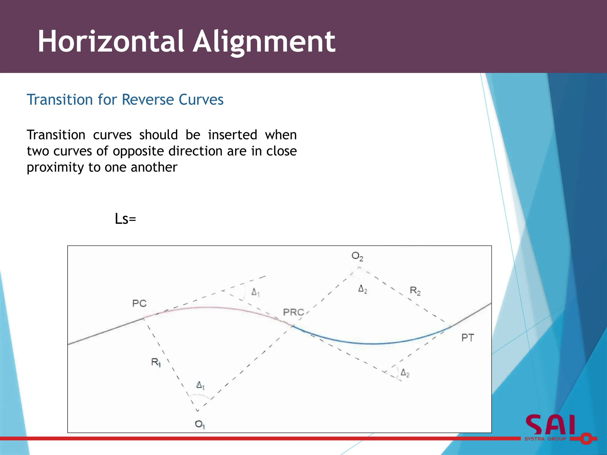 Horizontal Alignment
Transition for Reverse Curves
Transition curves should be inserted when
two curves of opposite direction are in close
proximity to one another
Ls=
 