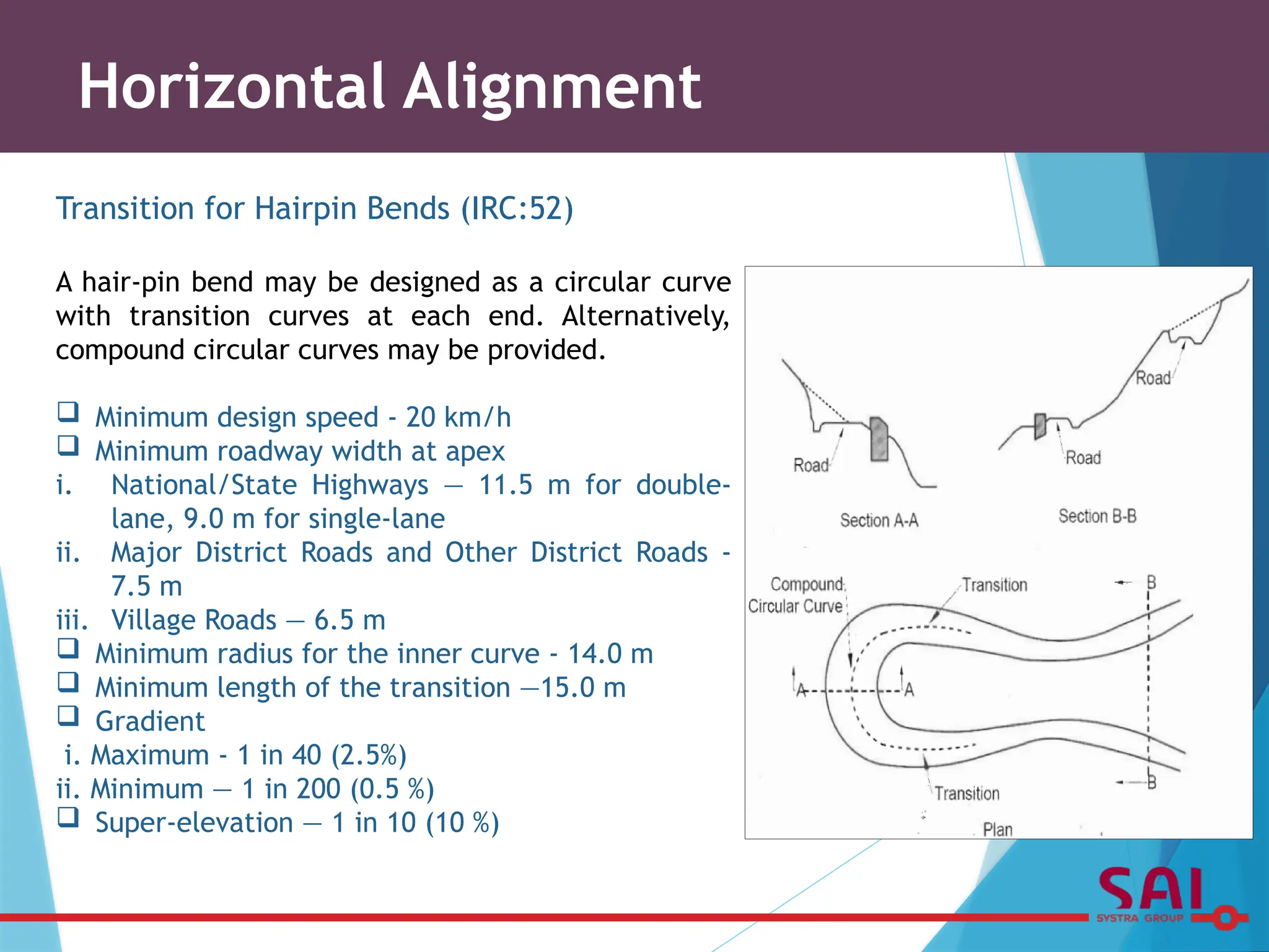 Horizontal Alignment
Transition for Hairpin Bends (IRC:52)
A hair-pin bend may be designed as a circular curve
with transition curves at each end. Alternatively,
compound circular curves may be provided.
 Minimum design speed - 20 km/h
 Minimum roadway width at apex
i. National/State Highways — 11.5 m for double-
lane, 9.0 m for single-lane
ii. Major District Roads and Other District Roads -
7.5 m
iii. Village Roads — 6.5 m
 Minimum radius for the inner curve - 14.0 m
 Minimum length of the transition —15.0 m
 Gradient
i. Maximum - 1 in 40 (2.5%)
ii. Minimum — 1 in 200 (0.5 %)
 Super-elevation — 1 in 10 (10 %)
 