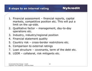 Incremental Risk Charge - Credit Migration Risk | PDF