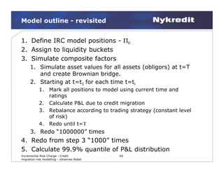 Incremental Risk Charge - Credit Migration Risk | PDF