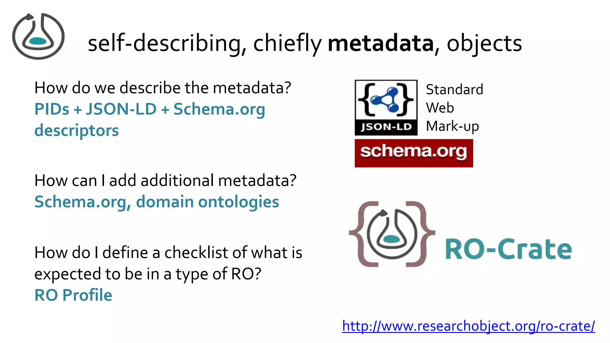 self-describing, chiefly metadata, objects
How do we describe the metadata?
PIDs + JSON-LD + Schema.org
descriptors
How can I add additional metadata?
Schema.org, domain ontologies
How do I define a checklist of what is
expected to be in a type of RO?
RO Profile
http://www.researchobject.org/ro-crate/
Standard
Web
Mark-up
 
