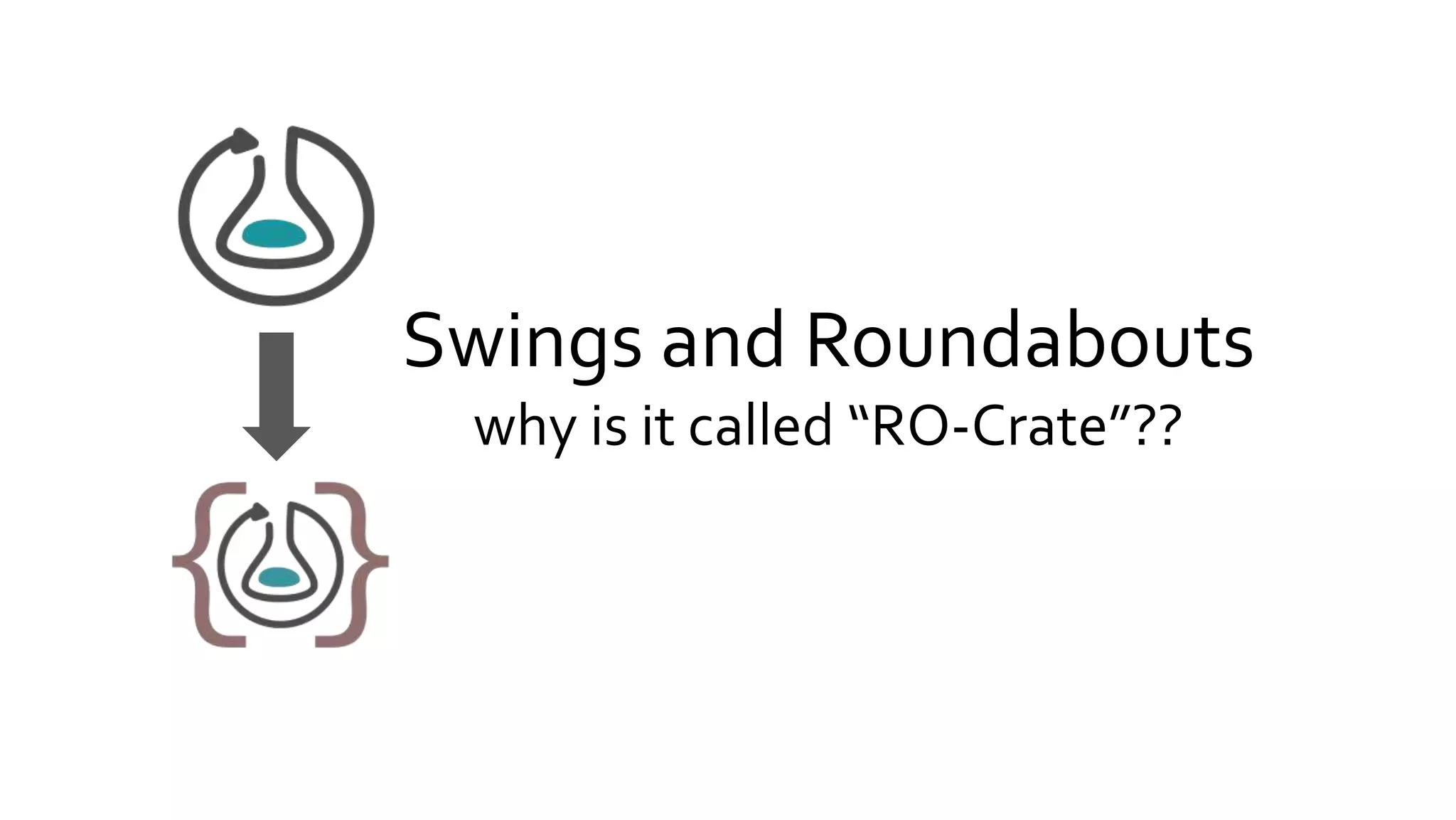 Swings and Roundabouts
why is it called “RO-Crate”??
 