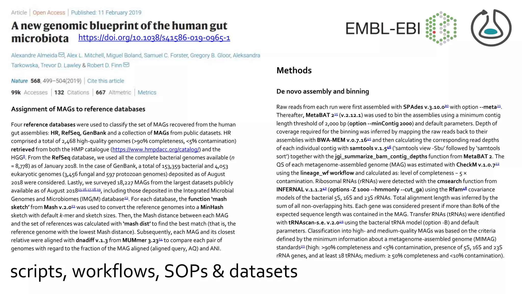 Methods
De novo assembly and binning
Raw reads from each run were first assembled with SPAdes v.3.10.020 with option --meta21.
Thereafter, MetaBAT 215 (v.2.12.1) was used to bin the assemblies using a minimum contig
length threshold of 2,000 bp (option --minContig 2000) and default parameters. Depth of
coverage required for the binning was inferred by mapping the raw reads back to their
assemblies with BWA-MEM v.0.7.1645 and then calculating the corresponding read depths
of each individual contig with samtools v.1.546 (‘samtools view -Sbu’ followed by ‘samtools
sort’) together with the jgi_summarize_bam_contig_depths function from MetaBAT 2. The
QS of each metagenome-assembled genome (MAG) was estimated with CheckM v.1.0.722
using the lineage_wf workflow and calculated as: level of completeness − 5 ×
contamination. Ribosomal RNAs (rRNAs) were detected with the cmsearch function from
INFERNAL v.1.1.247 (options -Z 1000 --hmmonly --cut_ga) using the Rfam48 covariance
models of the bacterial 5S, 16S and 23S rRNAs. Total alignment length was inferred by the
sum of all non-overlapping hits. Each gene was considered present if more than 80% of the
expected sequence length was contained in the MAG. Transfer RNAs (tRNAs) were identified
with tRNAscan-s.e. v.2.049 using the bacterial tRNA model (option -B) and default
parameters. Classification into high- and medium-quality MAGs was based on the criteria
defined by the minimum information about a metagenome-assembled genome (MIMAG)
standards23 (high: >90% completeness and <5% contamination, presence of 5S, 16S and 23S
rRNA genes, and at least 18 tRNAs; medium: ≥ 50% completeness and <10% contamination).
Assignment of MAGs to reference databases
Four reference databases were used to classify the set of MAGs recovered from the human
gut assemblies: HR, RefSeq, GenBank and a collection of MAGs from public datasets. HR
comprised a total of 2,468 high-quality genomes (>90% completeness, <5% contamination)
retrieved from both the HMP catalogue (https://www.hmpdacc.org/catalog/) and the
HGG8. From the RefSeq database, we used all the complete bacterial genomes available (n
= 8,778) as of January 2018. In the case of GenBank, a total of 153,359 bacterial and 4,053
eukaryotic genomes (3,456 fungal and 597 protozoan genomes) deposited as of August
2018 were considered. Lastly, we surveyed 18,227 MAGs from the largest datasets publicly
available as of August 201813,16,17,18,19, including those deposited in the Integrated Microbial
Genomes and Microbiomes (IMG/M) database52. For each database, the function ‘mash
sketch’ from Mash v.2.053 was used to convert the reference genomes into a MinHash
sketch with default k-mer and sketch sizes. Then, the Mash distance between each MAG
and the set of references was calculated with ‘mash dist’ to find the best match (that is, the
reference genome with the lowest Mash distance). Subsequently, each MAG and its closest
relative were aligned with dnadiff v.1.3 from MUMmer 3.2354 to compare each pair of
genomes with regard to the fraction of the MAG aligned (aligned query, AQ) and ANI.
https://doi.org/10.1038/s41586-019-0965-1
scripts, workflows, SOPs & datasets
 