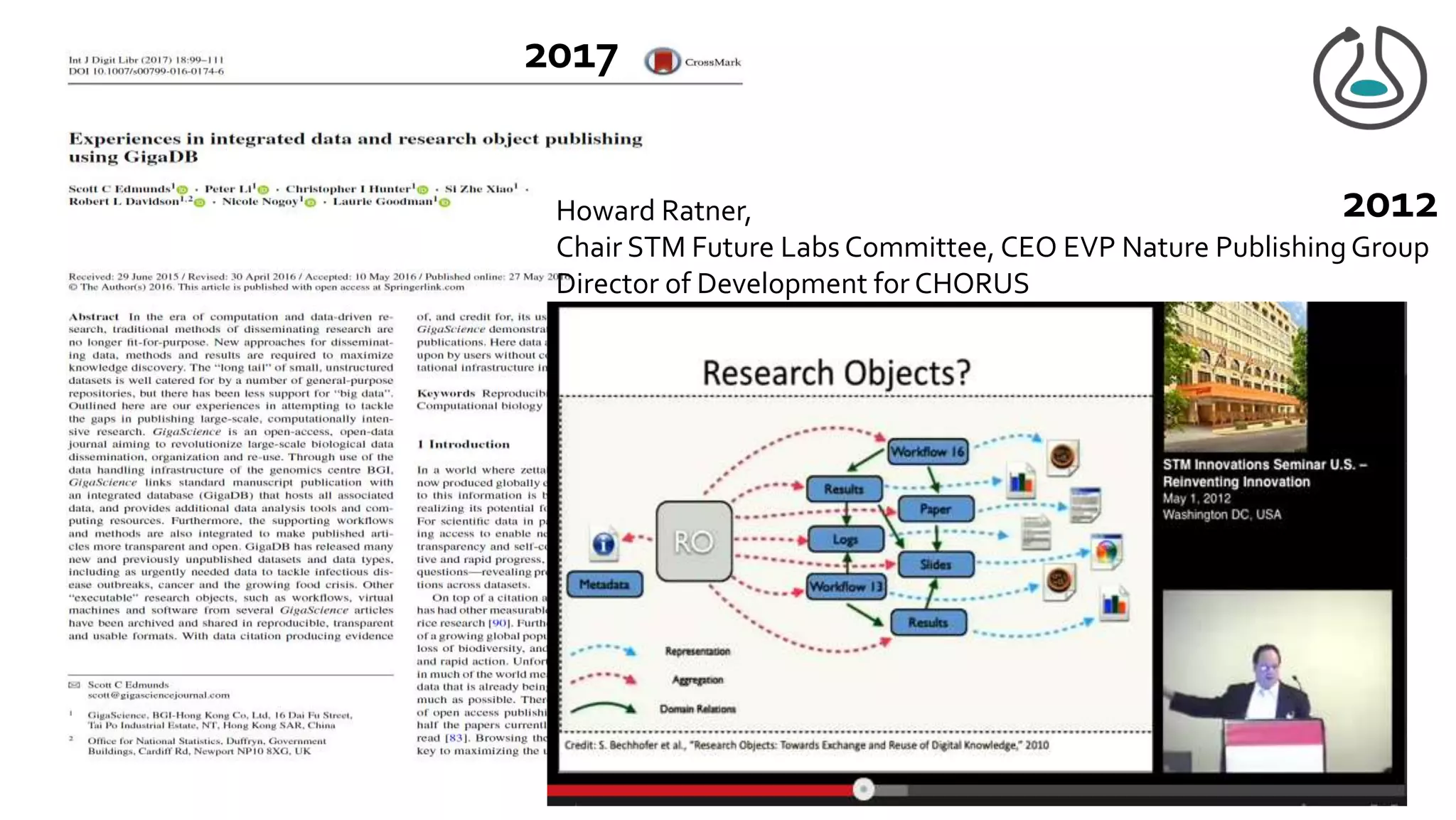 Howard Ratner,
Chair STM Future Labs Committee, CEO EVP Nature PublishingGroup
Director of Development for CHORUS
2012
2017
 
