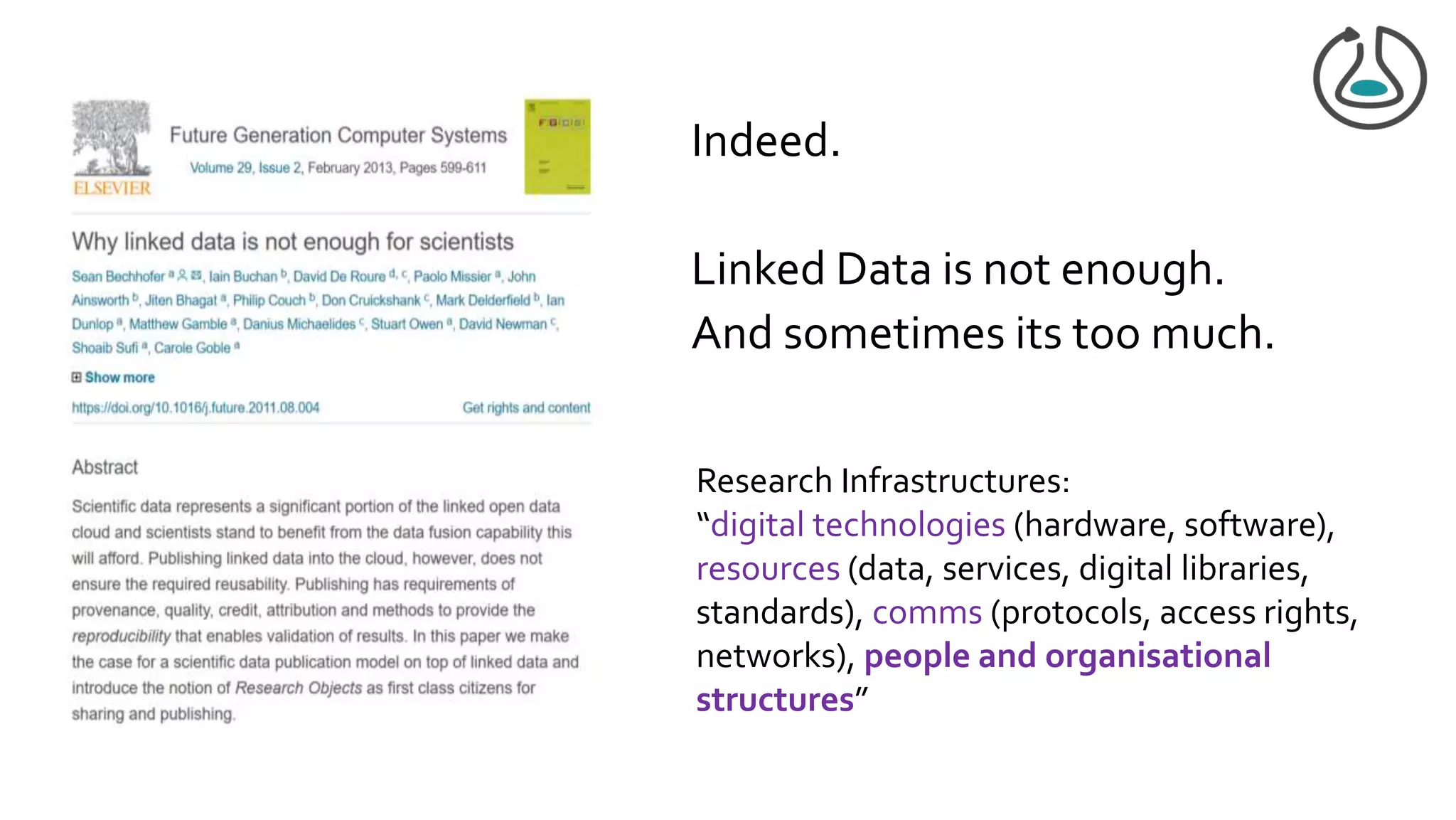Indeed.
Linked Data is not enough.
And sometimes its too much.
Research Infrastructures:
“digital technologies (hardware, software),
resources (data, services, digital libraries,
standards), comms (protocols, access rights,
networks), people and organisational
structures”
 