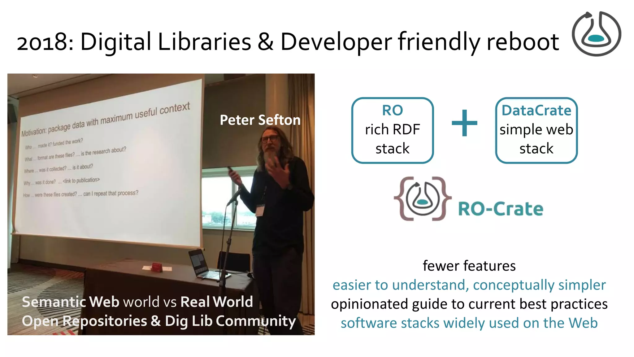 2018: Digital Libraries & Developer friendly reboot
Peter Sefton
Semantic Web world vs RealWorld
Open Repositories & Dig Lib Community
DataCrate
simple web
stack
RO
rich RDF
stack
+
fewer features
easier to understand, conceptually simpler
opinionated guide to current best practices
software stacks widely used on the Web
 