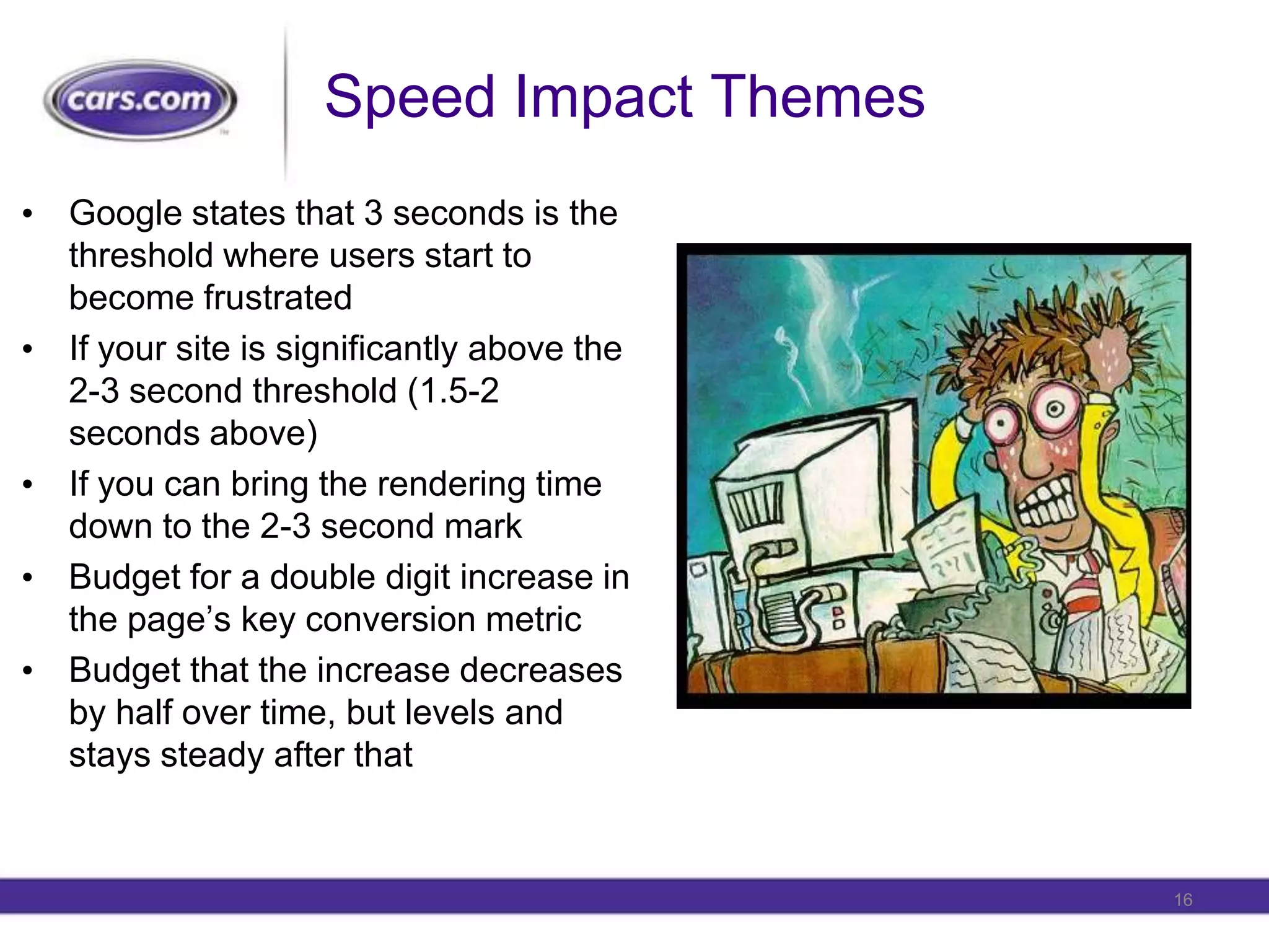 Speed Impact ThemesGoogle states that 3 seconds is the threshold where users start to become frustratedIf your site is significantly above the 2-3 second threshold (1.5-2 seconds above)If you can bring the rendering time down to the 2-3 second markBudget for a double digit increase in the page’s key conversion metricBudget that the increase decreases by half over time, but levels and stays steady after that16
