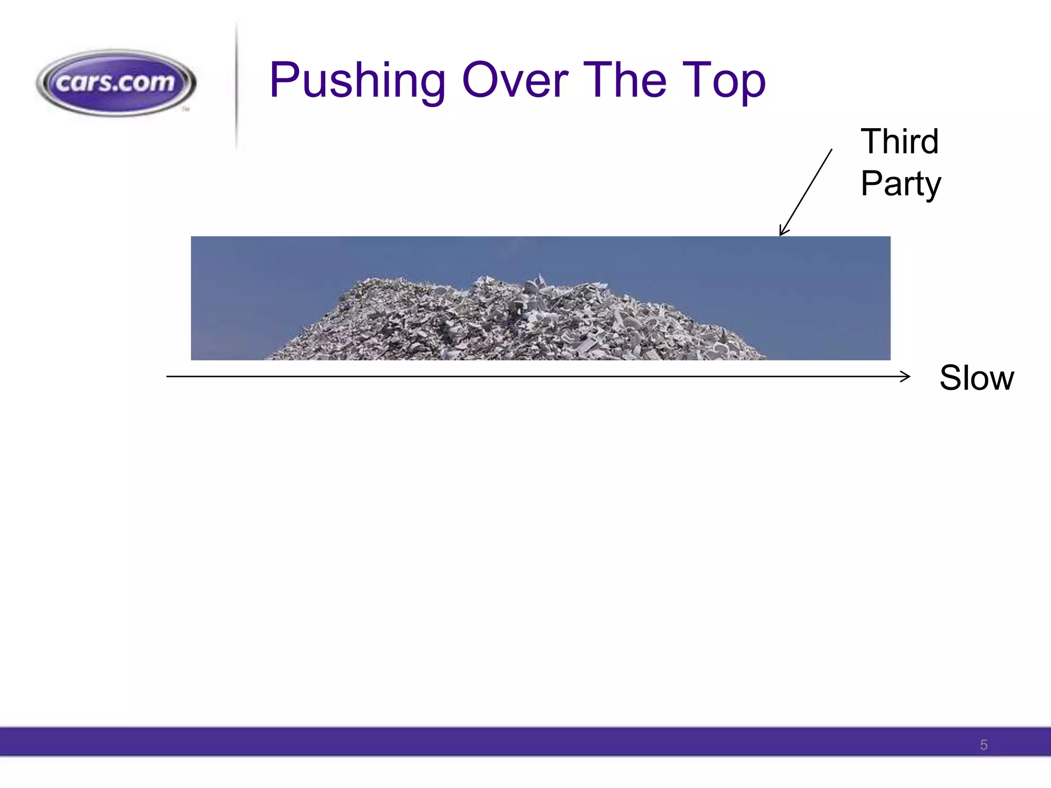 Pushing Over The TopThird PartySlow5