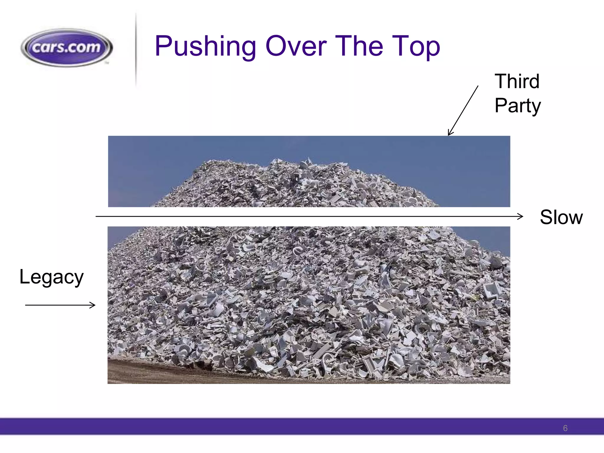 Pushing Over The TopThird PartySlowLegacy6