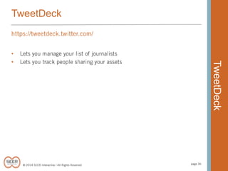 TweetDeck

TweetDeck

•
•

 