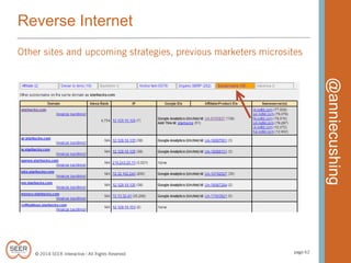 Reverse Internet

@anniecushing

 