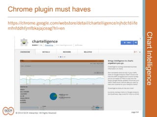 Chrome plugin must haves

Chart Intelligence

 