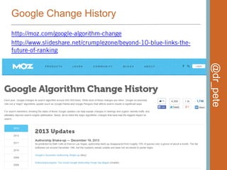 Google Change History

@dr_pete

 