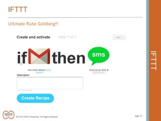 IFTTT

IFTTT

 