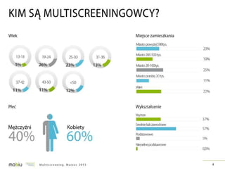 Multiscreening w Polsce - badanie IRCenter