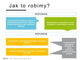 7
Jak to robimy?
Automatycznie skanujemy internet w
poszukiwaniu generycznych dyskusji
na temat telewizorów, gier, telefonów i
tabletów
Selekcjonujemy wypowiedzi na temat
korzystania z wielu różnych ekranów
Losujemy próbę
wypowiedzi
(N=1000), na
której
realizujemy
jakościową część
badania
Wyodrębniamy najczęściej powtarzające się tematy
dyskusji
Opisujemy najbardziej wyróżniające się schematy
zachowań
Losujemy próbę
wypowiedzi
(N=1000), na
której
realizujemy
jakościową część
badania
Social Listening
Social Listening
 