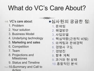 Getting StartedDescribe your business in one sentence!Ex. Facebook: We are an internet based, social networking serviceIf not, Keyword: game developer, search engine, etc…_________________________________________Ryan Huddleston