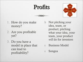 Profits How do you make money? Are you profitable yet? Do you have a model in place that can lead to profitability? Not pitching your idea, team, or product; pitching what your idea, your team, your product  will  do for investors Business Model Songza 