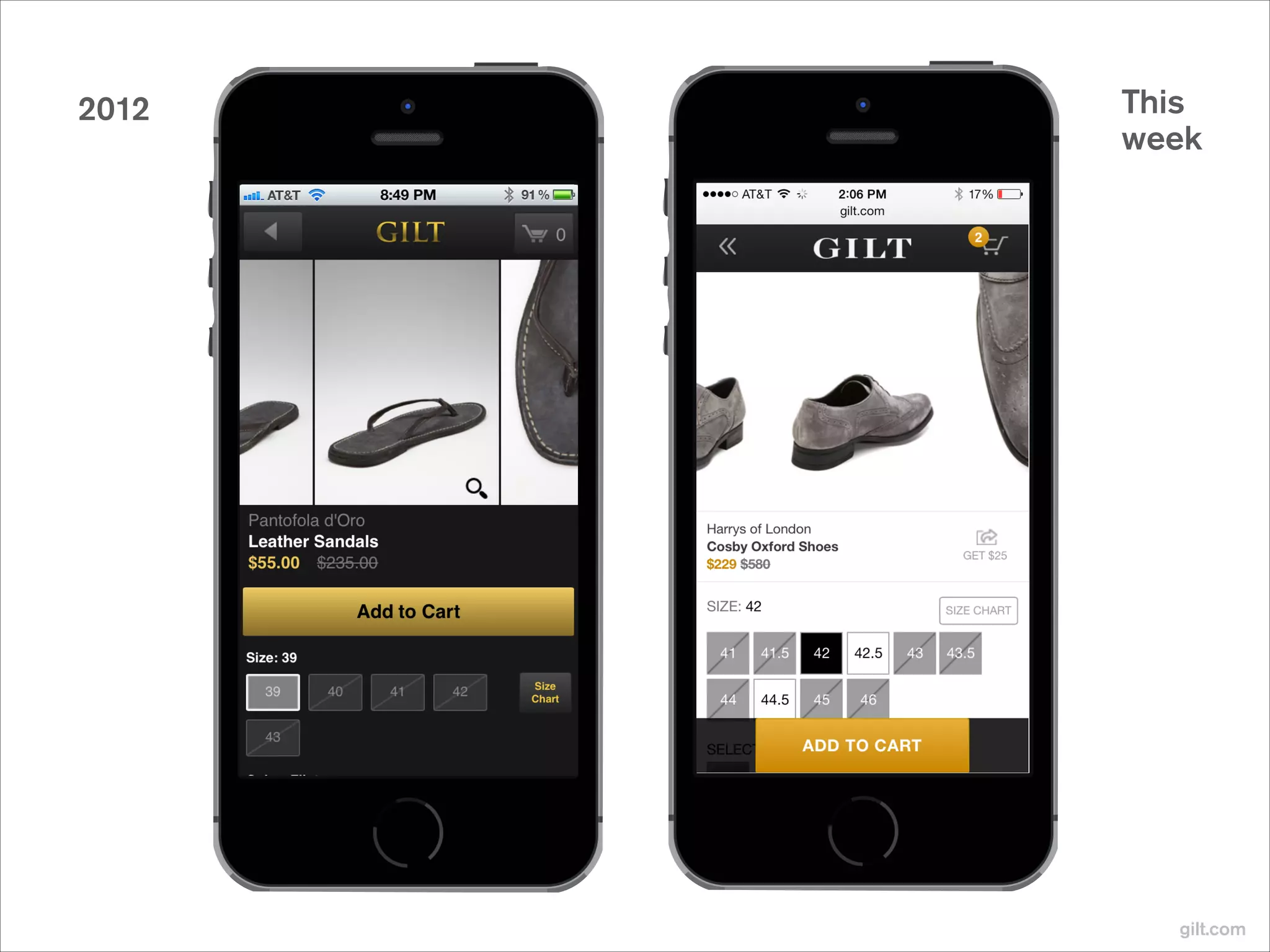 2012

This
week

gilt.com

 