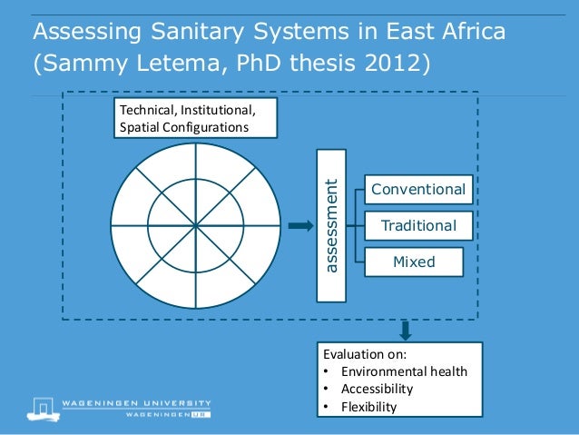 Urban Waste and Sanitation Services for Sustainable Development Harnessing Social and Technical Diversity in East Africa