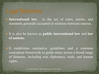 Introduction to International Relation | PPTX