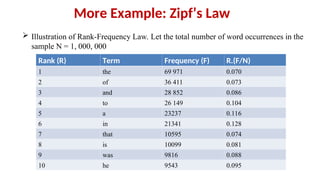 IR CHAPTER_TWO Most important for students | PPT