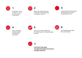 1
ПОЗВОНИТЕ НАМ:
8 (499) 215-34-34
И ПРИГЛАСИТЕ
НА ВСТРЕЧУ
2
4
НАША КОМАНДА
РАЗРАБАТЫВЕТ
СТИЛИСТИКУ
И ДИЗАЙН
5
7
МЫ ПОДГОТОВИМ ДЛЯ ВАС
УНИКАЛЬНУЮ КОНЦЕПЦИЮ
СТРАНИЦЫ ЗАХВАТА
3
НАШИ ПРОФЕССИОНАЛЬНЫЕ
КОПИРАЙТЕРЫ ГОТОВТЯ
ПРОДАЮЩИЙ ТЕКСТ
ВРЕСТАЕМ, ПРОГРАММИРУЕМ,
ИТРЕГРИРУЕМСЯ С СОЦИАЛЬНЫМИ
СЕТЯМИ
6
НАСТРАИВАЕМ СИСТЕМУ
WEB-АНАЛИТИКИ
ПРЕЗЕНТУЕМ ВАМ
ВЕЛИКОЛЕПНЫЙ РЕЗУЛЬТАТ
НАШЕЙ РАБОТЫ
 
