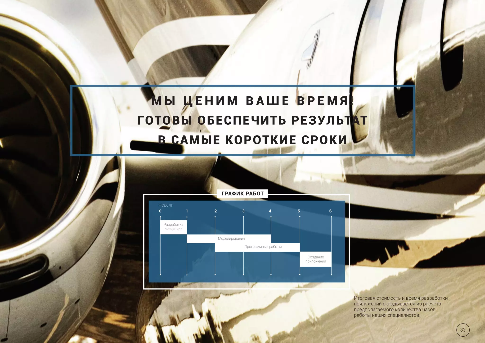 Недели
Разработка
концепции
Моделирование
0 1 2 3 4 5 6
Создание
приложений
Программные работы
Итоговая стоимость и время разработки
приложений складывается из расчета
предполагаемого количества часов
работы наших специалистов.
М Ы Ц Е Н И М В А Ш Е В Р Е М Я !
ГОТОВЫ ОБЕСПЕЧИТЬ РЕЗУЛЬТАТ
В САМЫЕ КОРОТКИЕ СРОКИ
ГРАФИК РАБОТ
33
 